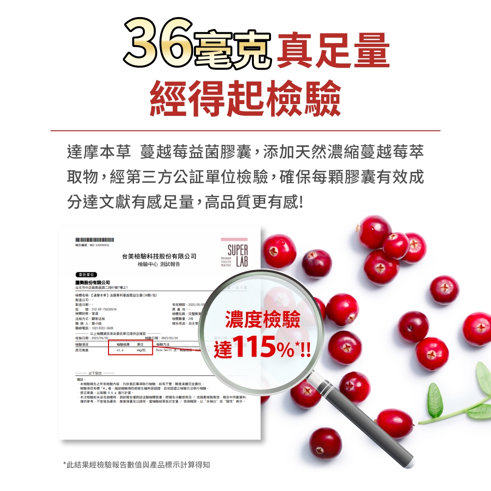 真足量得起草 莓菌膠囊添加天然濃縮蔓越莓萃取物經第三方公証單位驗確保每膠囊有效成分達文獻有感足量高品質更有感!台美驗科技股份有限公司SUPERbecause中心 matterLAB單位勢股份有限公司台北市中正區南昌路二段8171製造公司製造日期批230510狀態送检:檢體名稱:【達摩法國專利蔓越益生30包有效期限:2025/05//產地檢體完整)檢體數量:2件聯絡人:聯絡電話:(02)33226628上檢體資訊由委託單位提供且確認檢日期:2023/05/檢號日期:2023/05/24單位: mgBate-濃度115備註本報告之檢驗內容均委託執行檢驗如有不實,完全責任檢驗項目有,項目經衛生福利部,且依認證之檢驗方法執行柏(原花青素以每顆 計算本次涉及,測試報告僅對該送驗檢體負責。將報告使用及/ /無效,報告中所載資料僅供參考,不宜做為廣告商業及公證用,檢驗結果低於定量 / ,以或“表示。*此結果經檢驗報告數值與產品標示計算得知