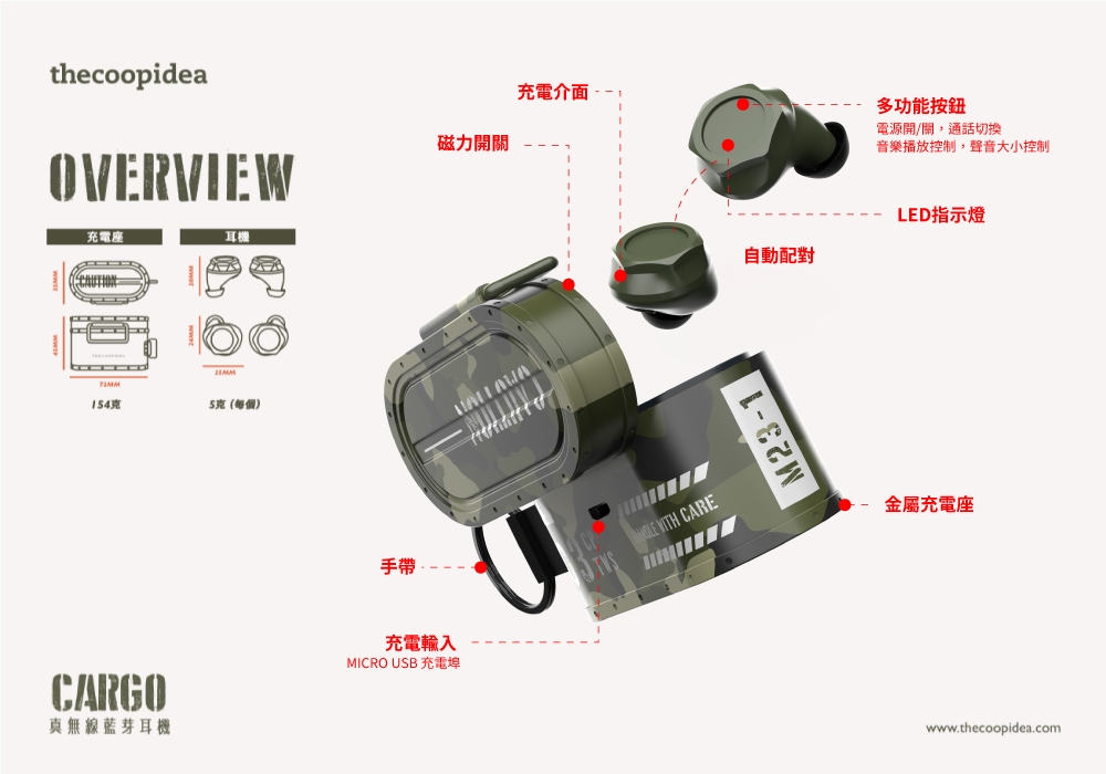 Audio Earphones Thecoopidea Cargo Review Thecoopidea Cargo