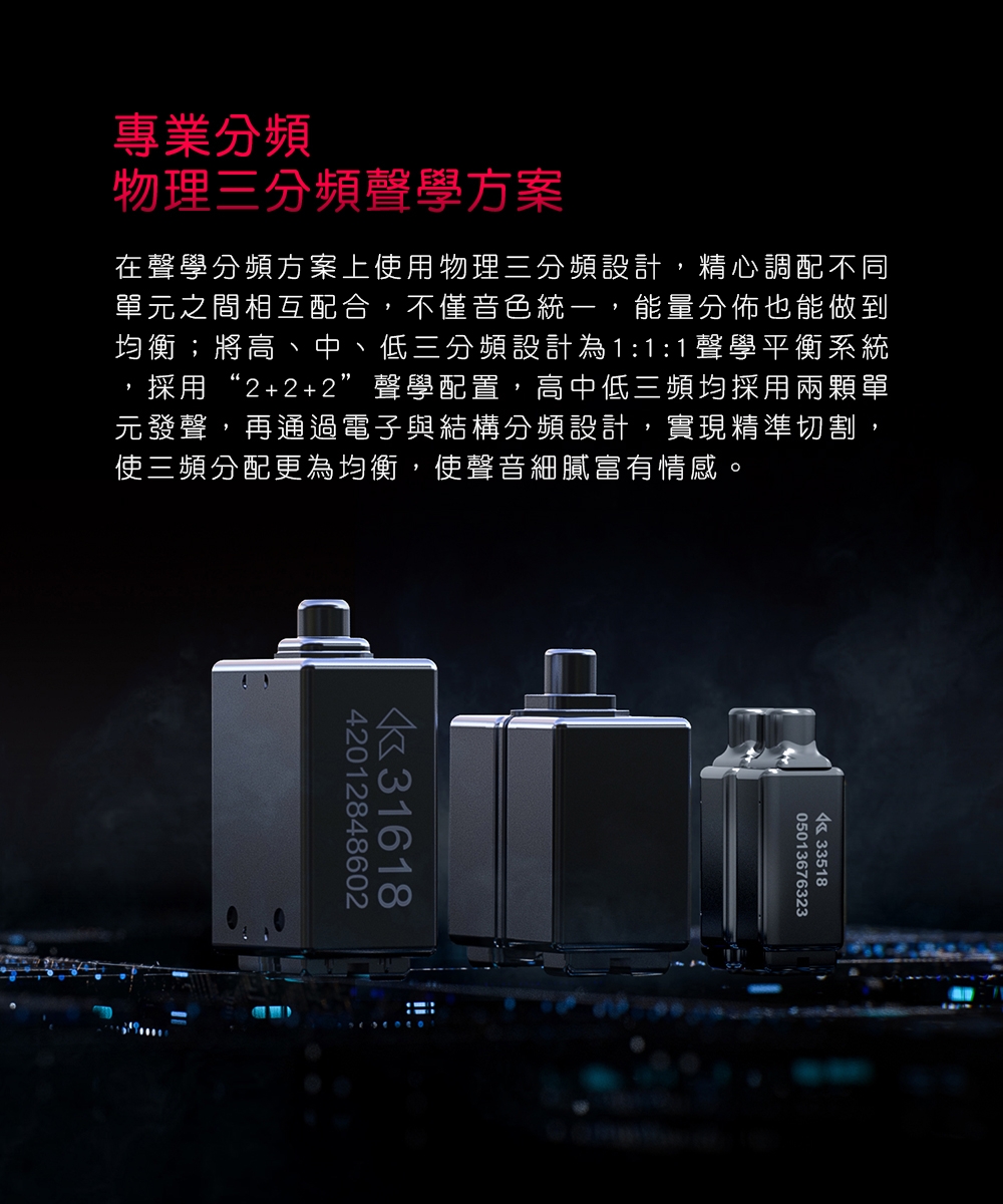 FiiO FA7S - 詳情13