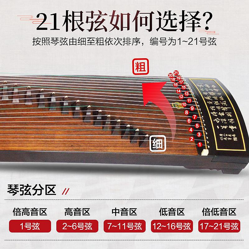 Alice古筝琴弦1—21セット 01aa9193-ee26-4cca-a2b2-
