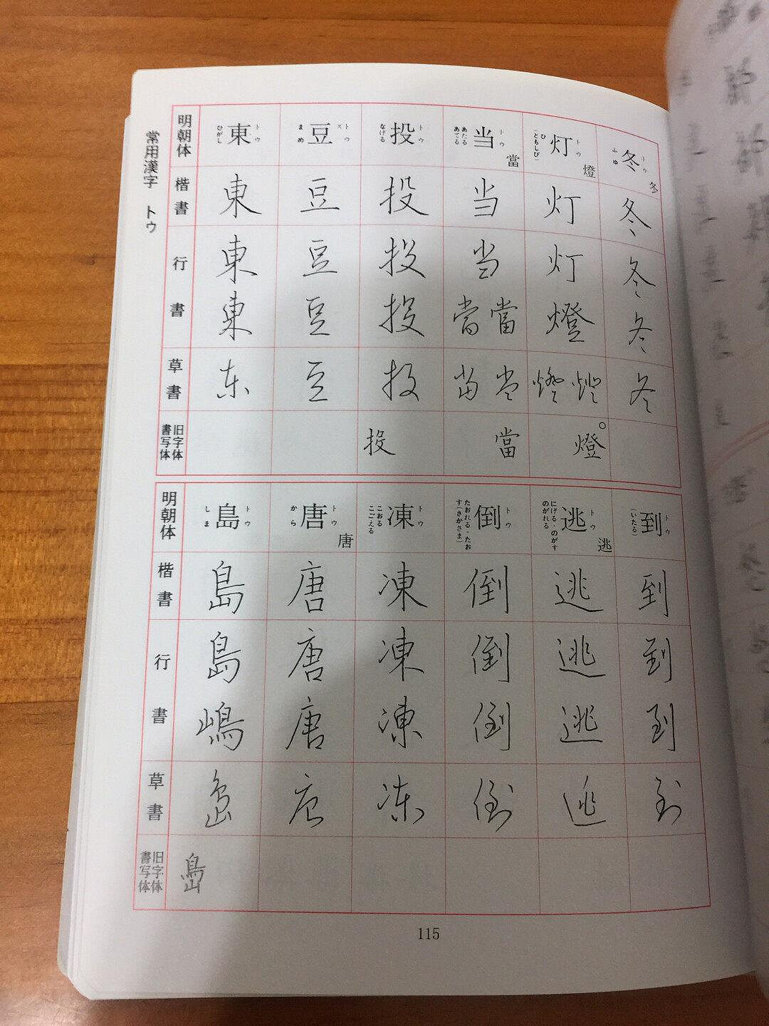 嚴選二玄社標準硬筆字典，全新附原盒，涵蓋楷書、行書與草書，收錄逾萬
