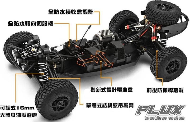 ｈｐｉ✨アパッチ Ｃ１ ＦＬＵＸ✨１５時まで購入手続き完了で即日発送✨ 04cd4806-58ed-4fe5-9ce9-