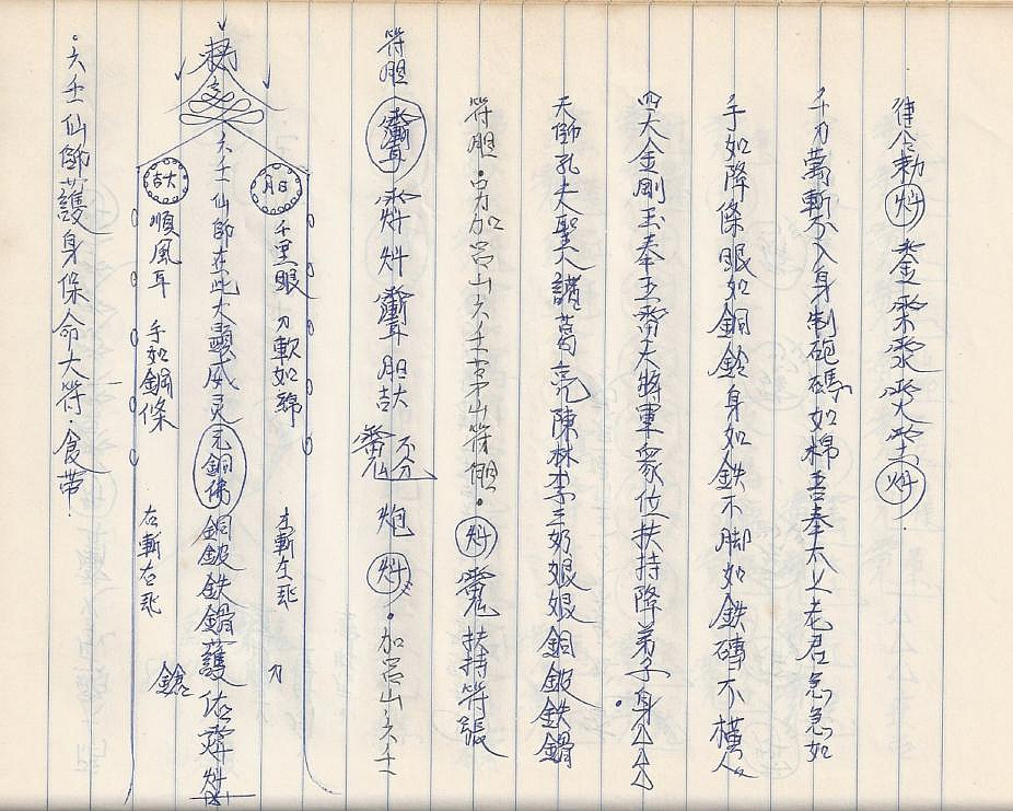 高州六壬法本原始资料图片第6