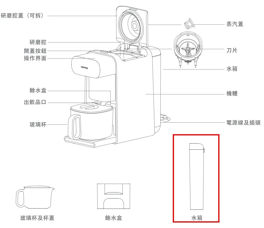 Jp-SunMo】joyoung九陽豆漿機_專用水箱_適用DJ10M-K91【現貨】白色