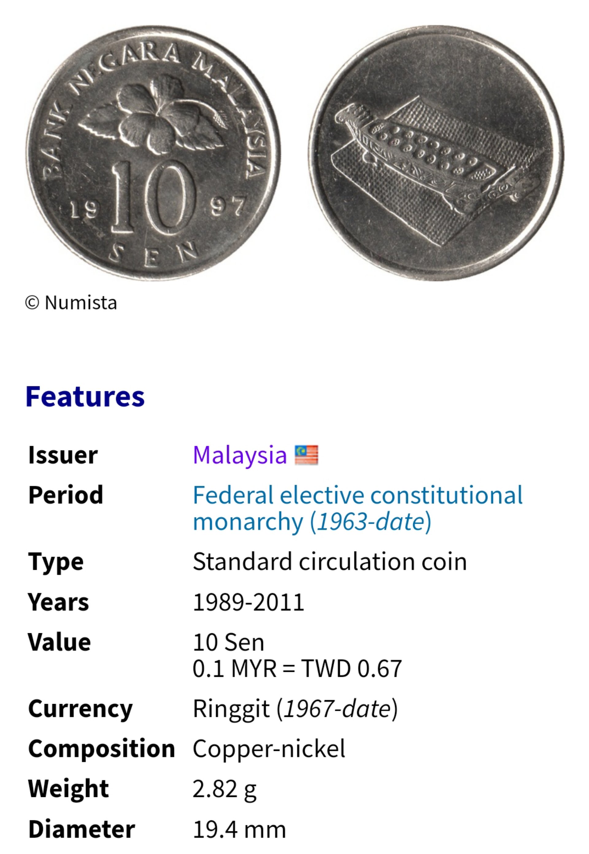 馬來西亞1990年馬來播棋10分鎳幣1017 | Yahoo拍賣
