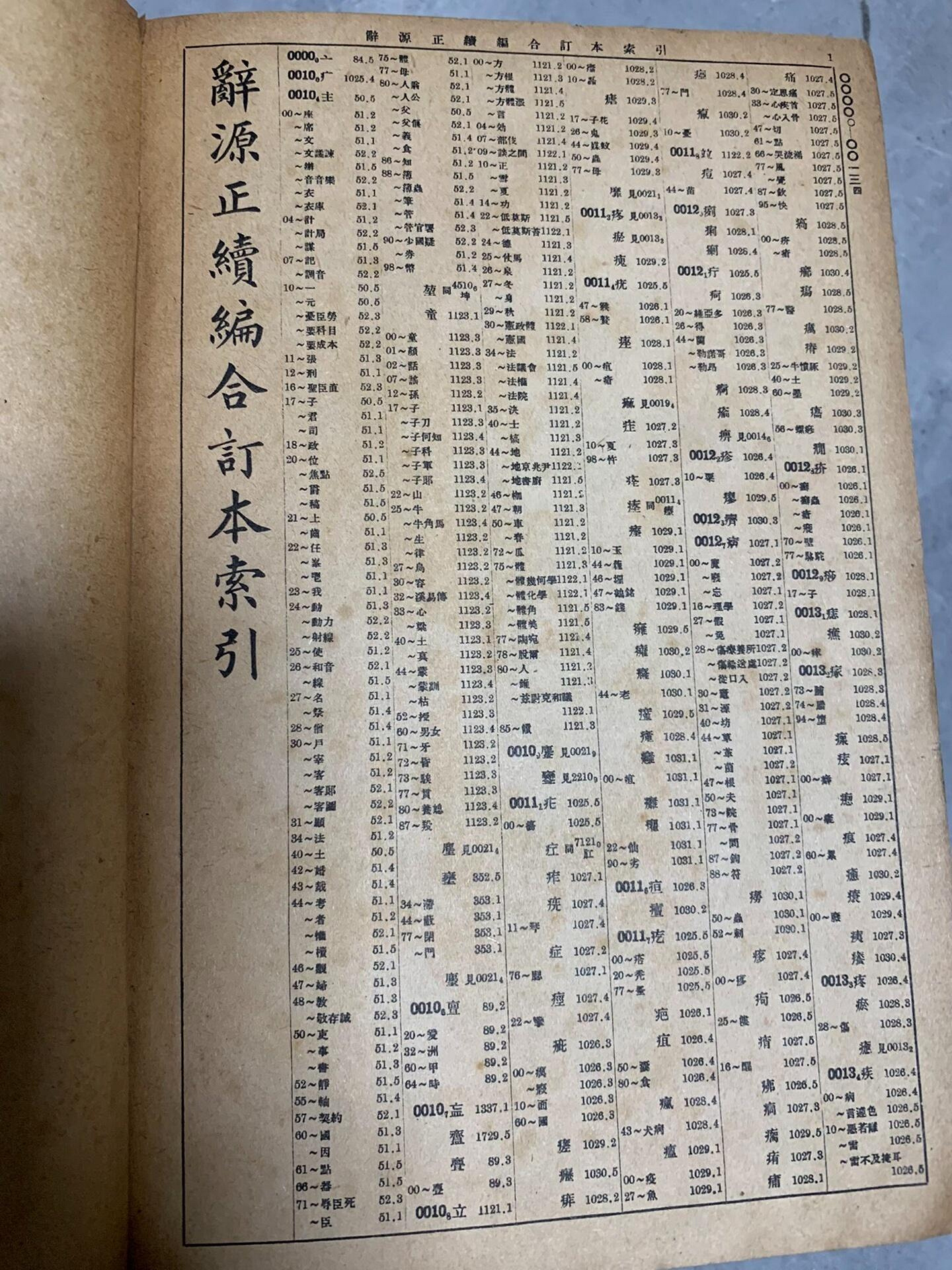 民國時期《辭源正續編合訂本》1938年商務印書館珍藏版，封面稍顯磨損