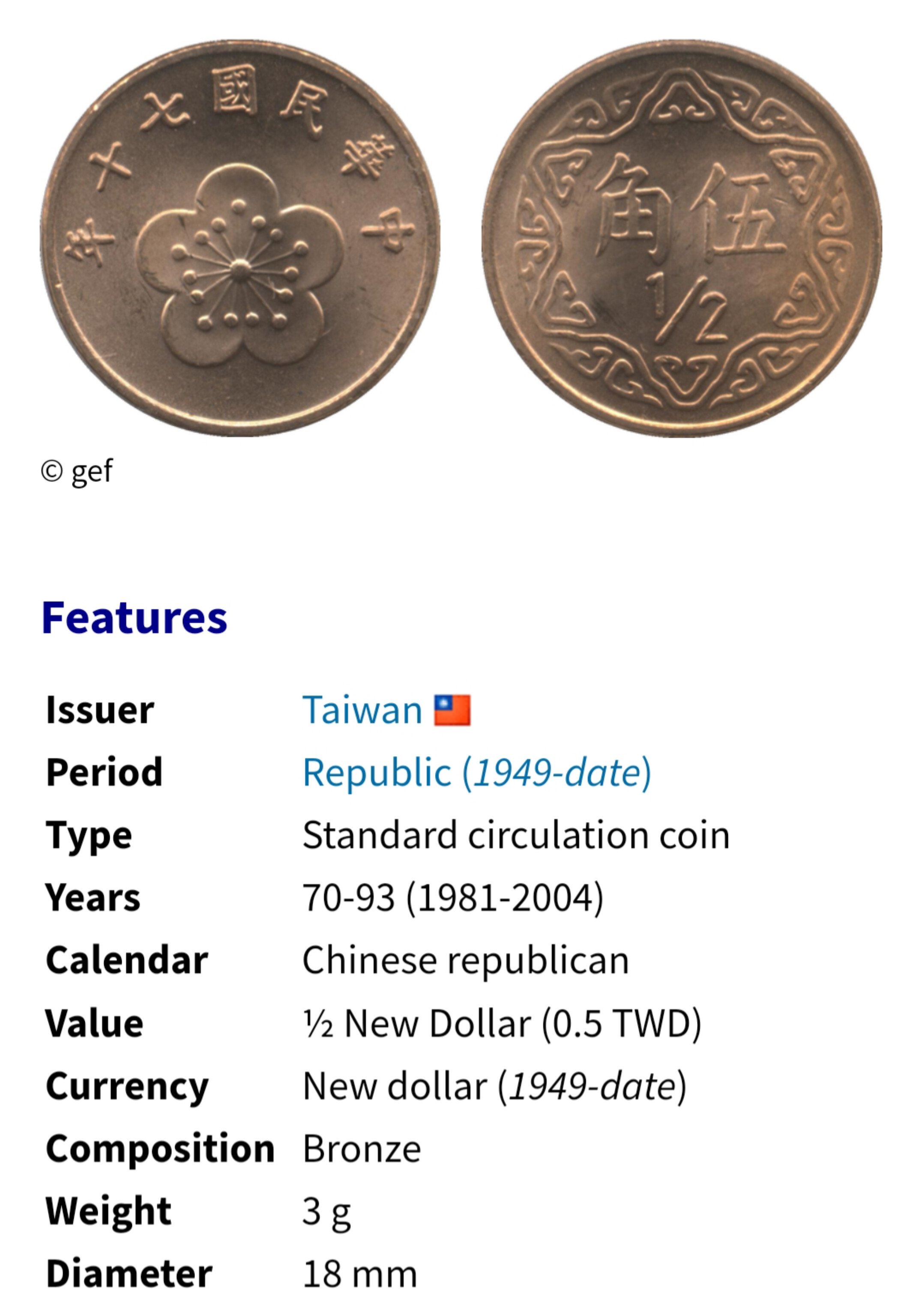 中華民國台灣民國70年(1981年) 梅花5角伍角銅幣2398 | Yahoo拍賣