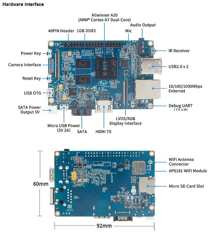 【尚典3C】Banana Pi BPI-M1+ ARM 微型電腦 全新僅拆封拍照