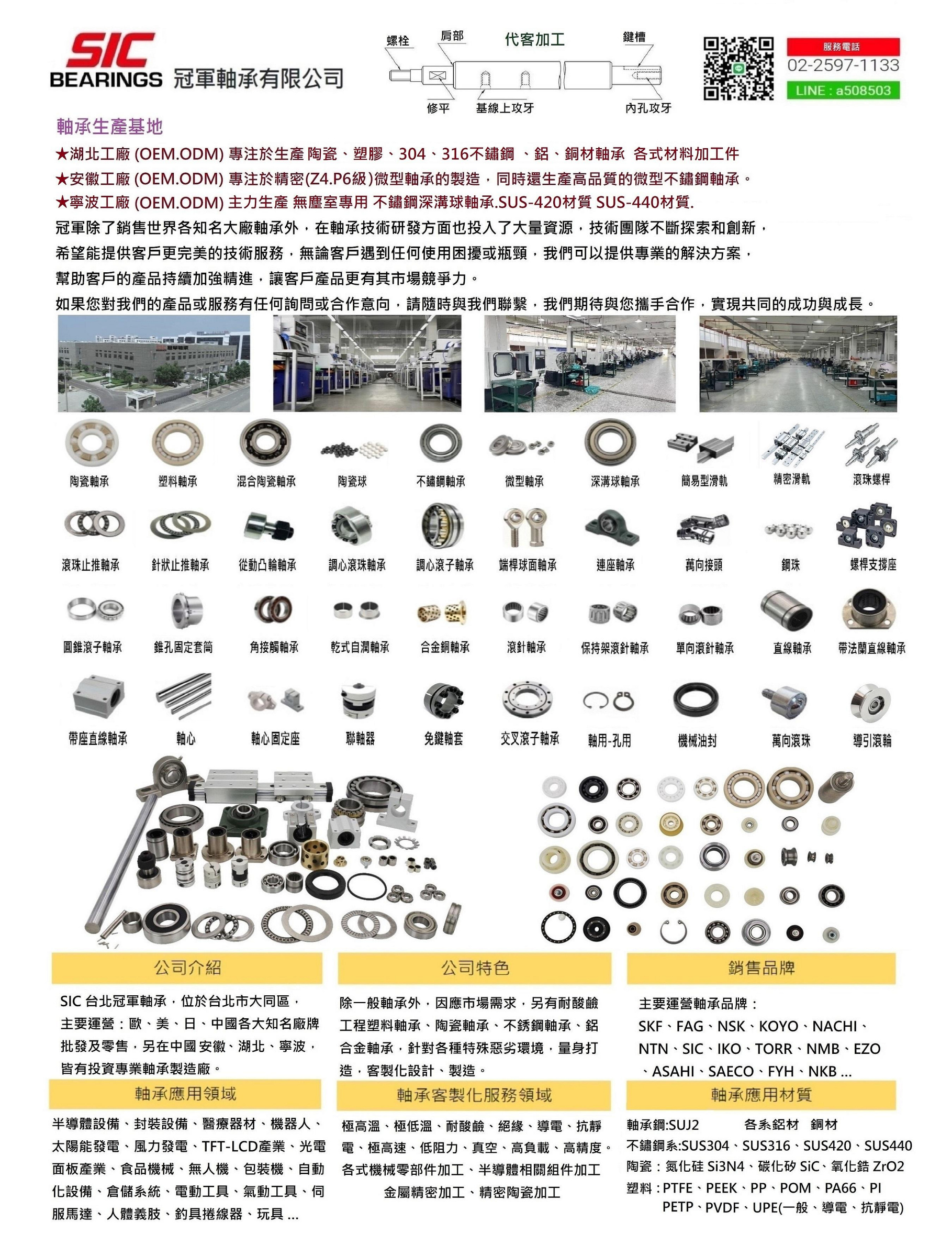 冠軍軸承》6804ZZ 20*32*7 軸承深溝球軸承軸承鋼培林滾珠軸承大陸軸承