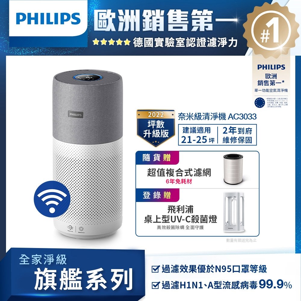 PHILIPS 飛利浦奈米級空氣清淨機-360度高效過濾 AC3033 另有 AS651DSS0 AS101DWH0