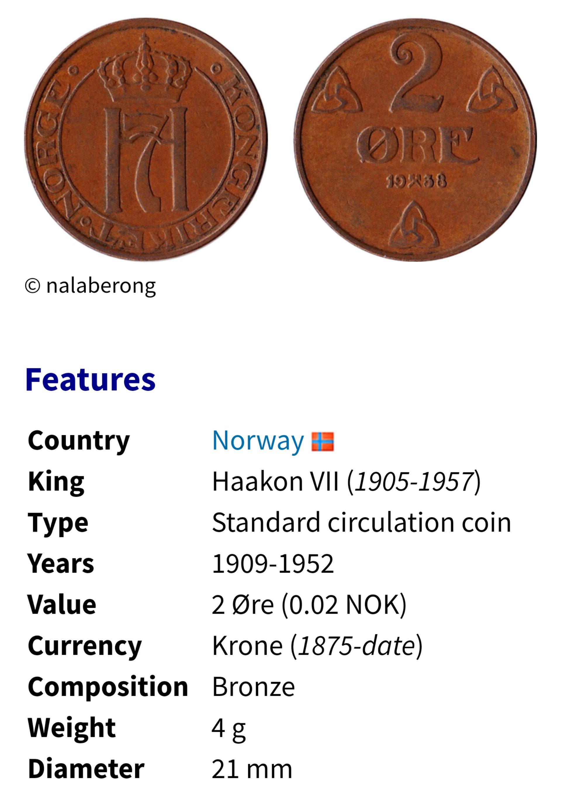 挪威1950年哈康七世2 ORE 銅幣2500 | Yahoo拍賣