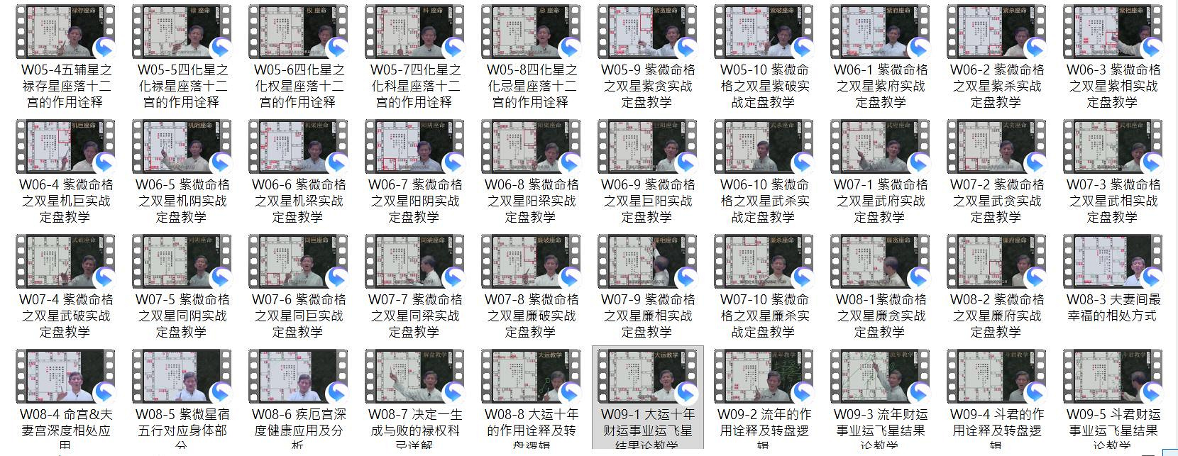 庄氏飞星派紫微斗数实战课原始资料图片第7