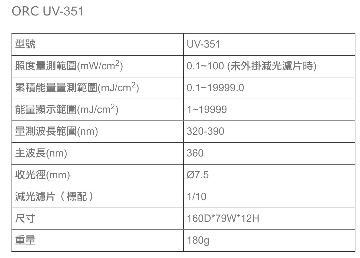 中古日本ORC 紫外線照度計UV-351, 機況良好，優惠出售中～ | Yahoo拍賣