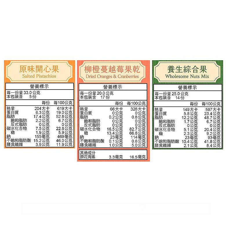 COSCO代購6] D166688 萬歲牌堅果莊園綜合果乾堅果禮盒1020公克| Yahoo拍賣