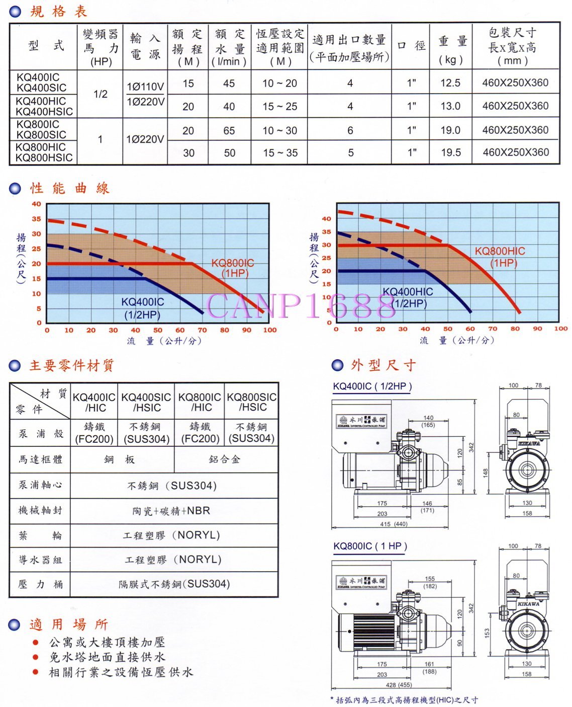木川泵浦KQ400IC 1/2HP 電腦變頻恆壓機-低噪音~另有KQ400HIC KQ400HSIC