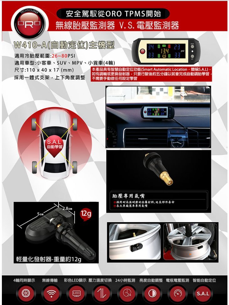 三重 國道旁 ~佳林輪胎~ORO 胎壓偵測器 W410A 電瓶偵測 Mobile01 Ptt 鄉民推薦 金屬器嘴