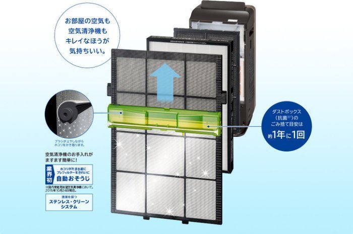 清新樂活~日本直送附中文說明Hitachi日立EP-NVG90 20坪自動掃除