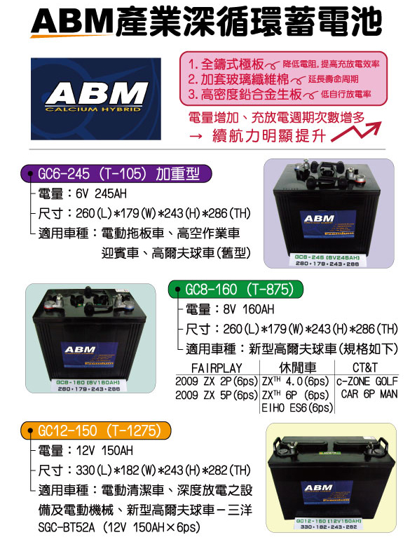 電池 楽天市場】バイク用バッテリー＋充電器セット□カワサキ Ninja