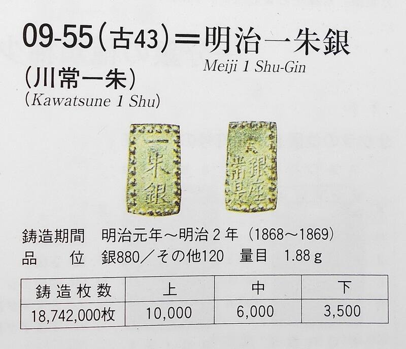 嘉永一朱銀　一朱銀×4　銀座常是 一分銀×2 2025年最新】銀座常是 一朱銀の人気アイテム - メルカリ