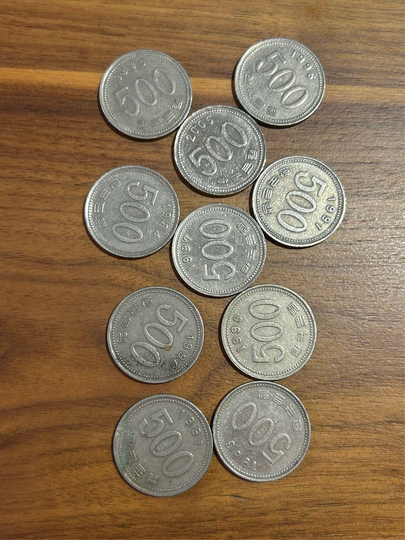 H2Shop】韓國南韓韓元500元1983-2005年South Korea won 硬幣錢幣| Yahoo拍賣