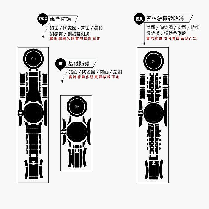 【IRT - 只賣膜】ROLEX 勞力士 DATEJUST36 腕錶專用型防護膜 手錶包膜 126200 126201