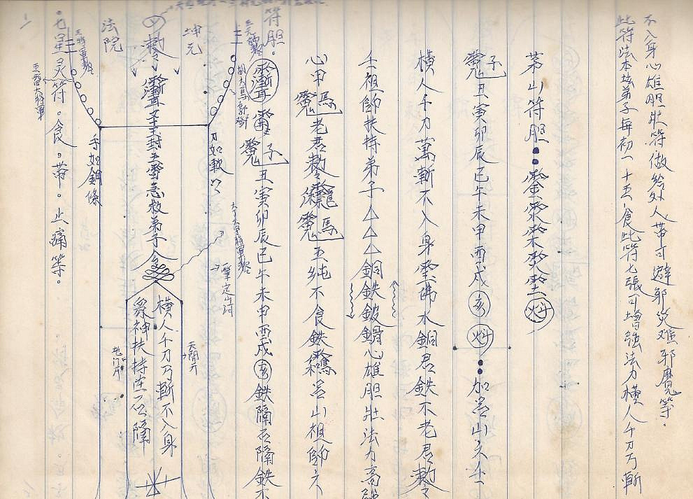 高州六壬法本原始资料图片第5