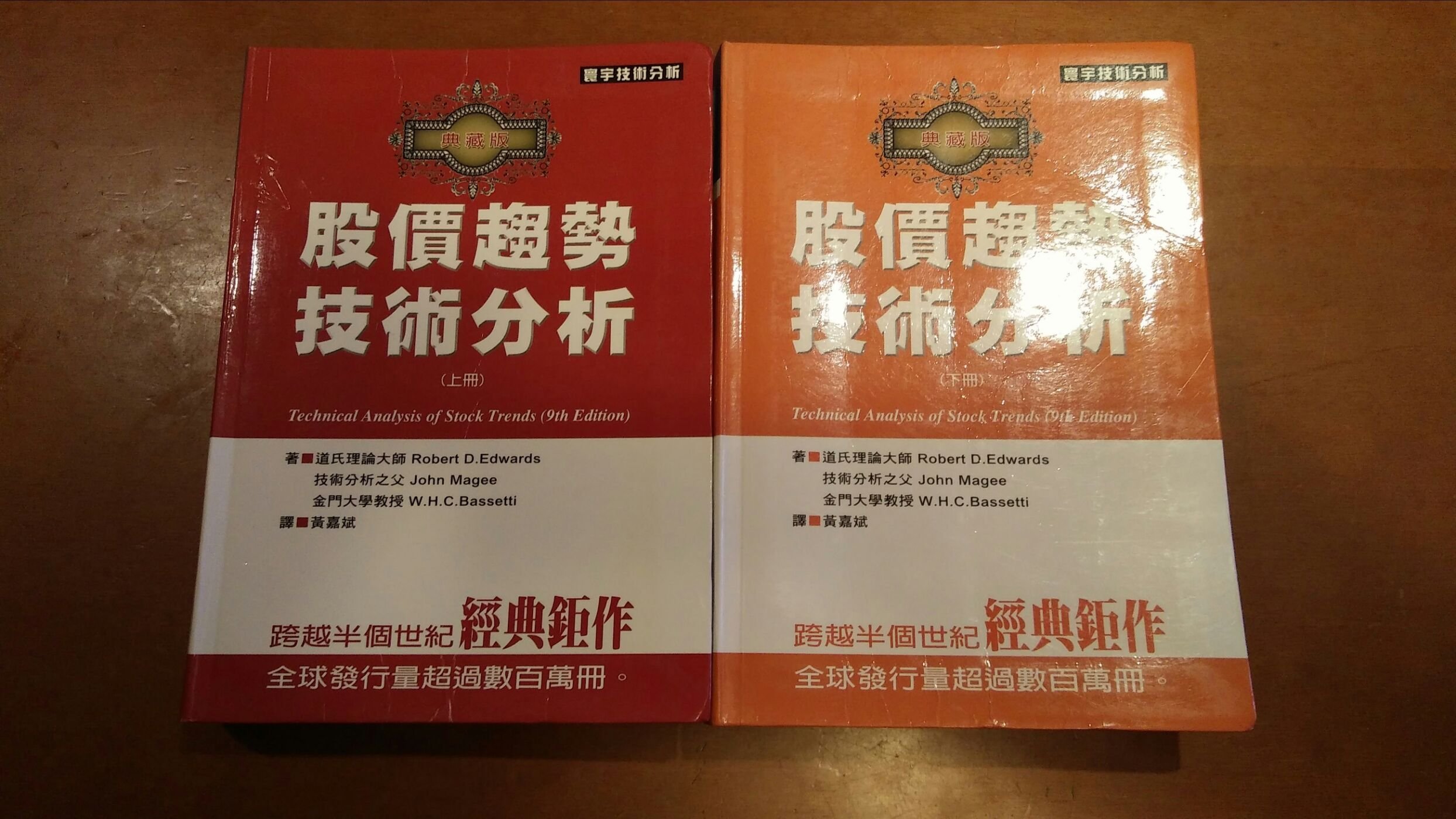 Edwards/Magee/Bassetti - 股價趨勢技術分析(上冊+ 下冊) [典藏版] | Yahoo拍賣