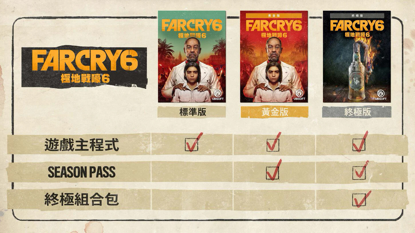 小咪電玩]UPLAY 極地戰嚎6 黃金版FAR CRY 6 孤島驚魂6 PC 電腦版| Yahoo拍賣