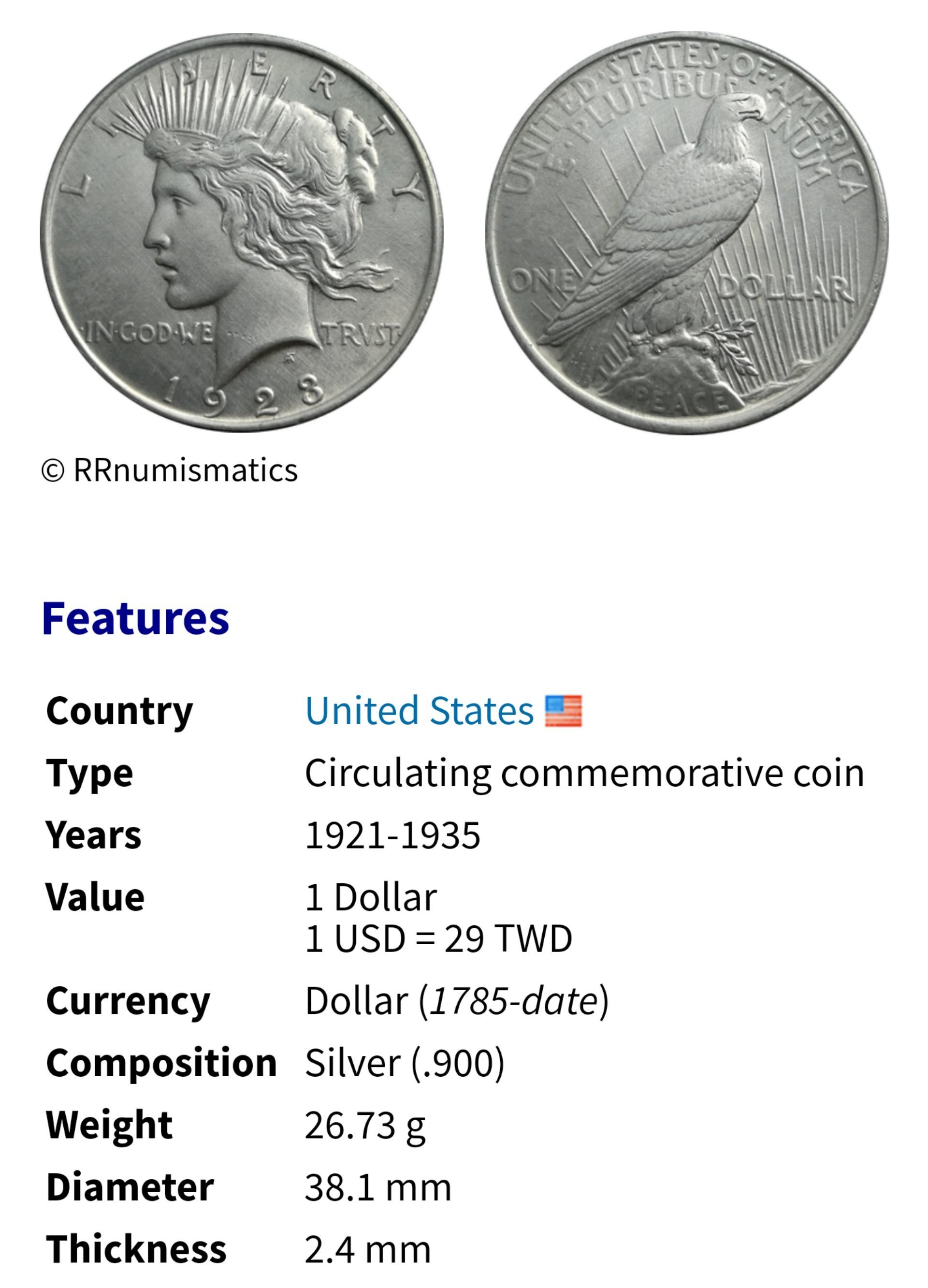 美國 和平鷹 1元 1922-S 重26.72g 銀幣(90%) 1505 未流通