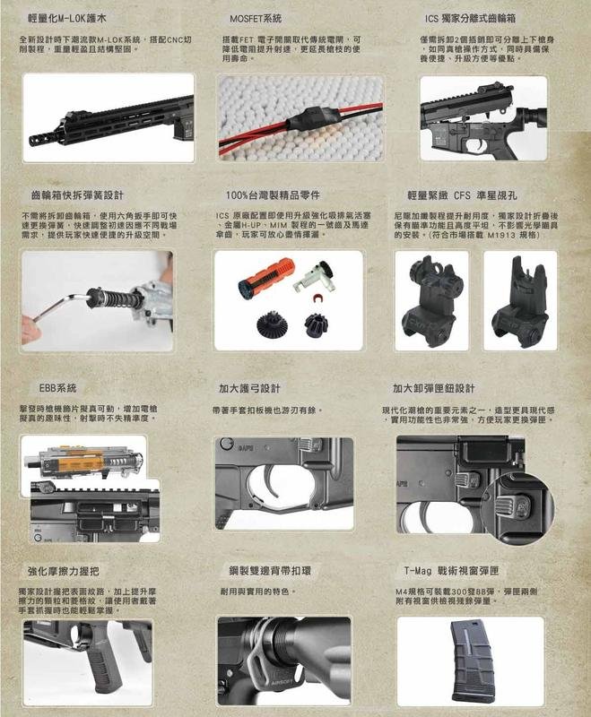 原型軍品】全新II ICS CXP-MMR SBR 短管步槍MTR托電動槍EBB 黑色