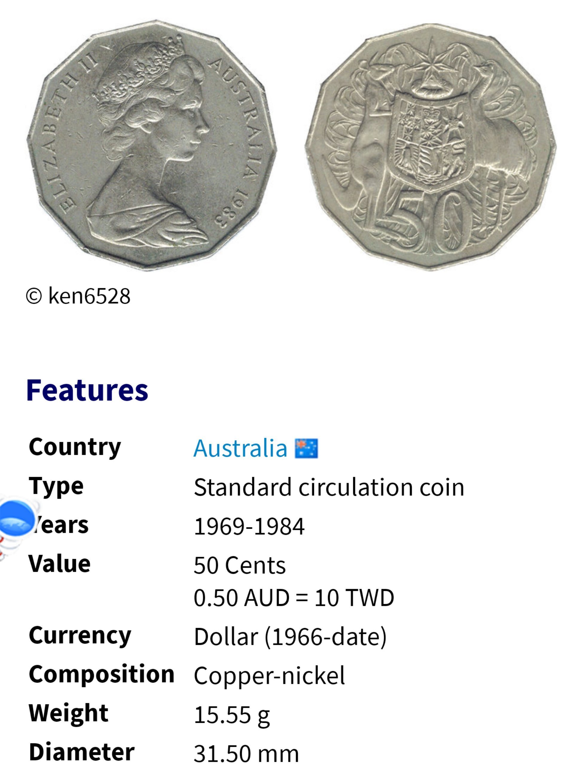 澳大利亞1983年伊莉沙白ニ世50分鎳幣2745 | Yahoo拍賣