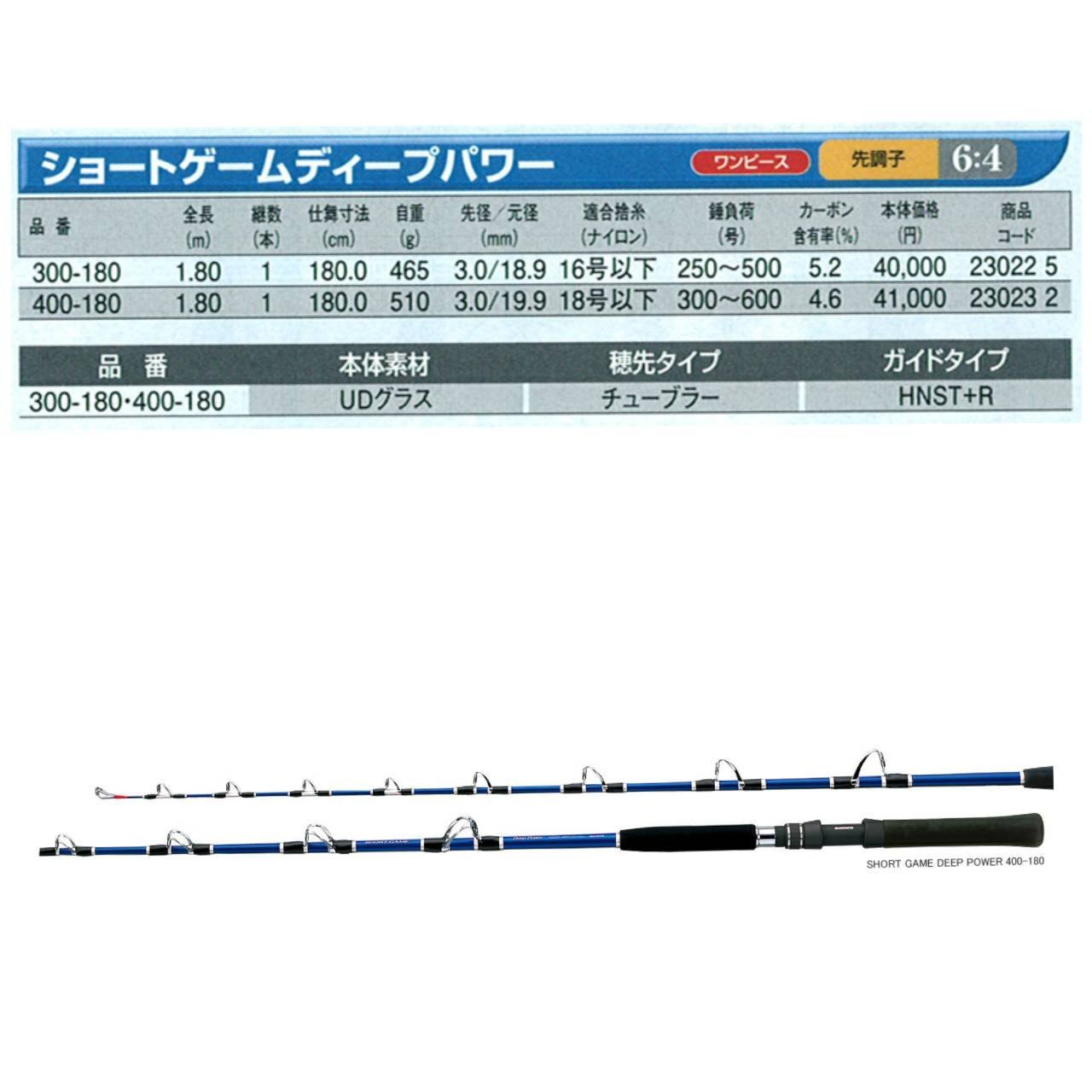 B-53 日本優質二手SHIMANO SHORT GAME deep power 300-180 深海船釣竿