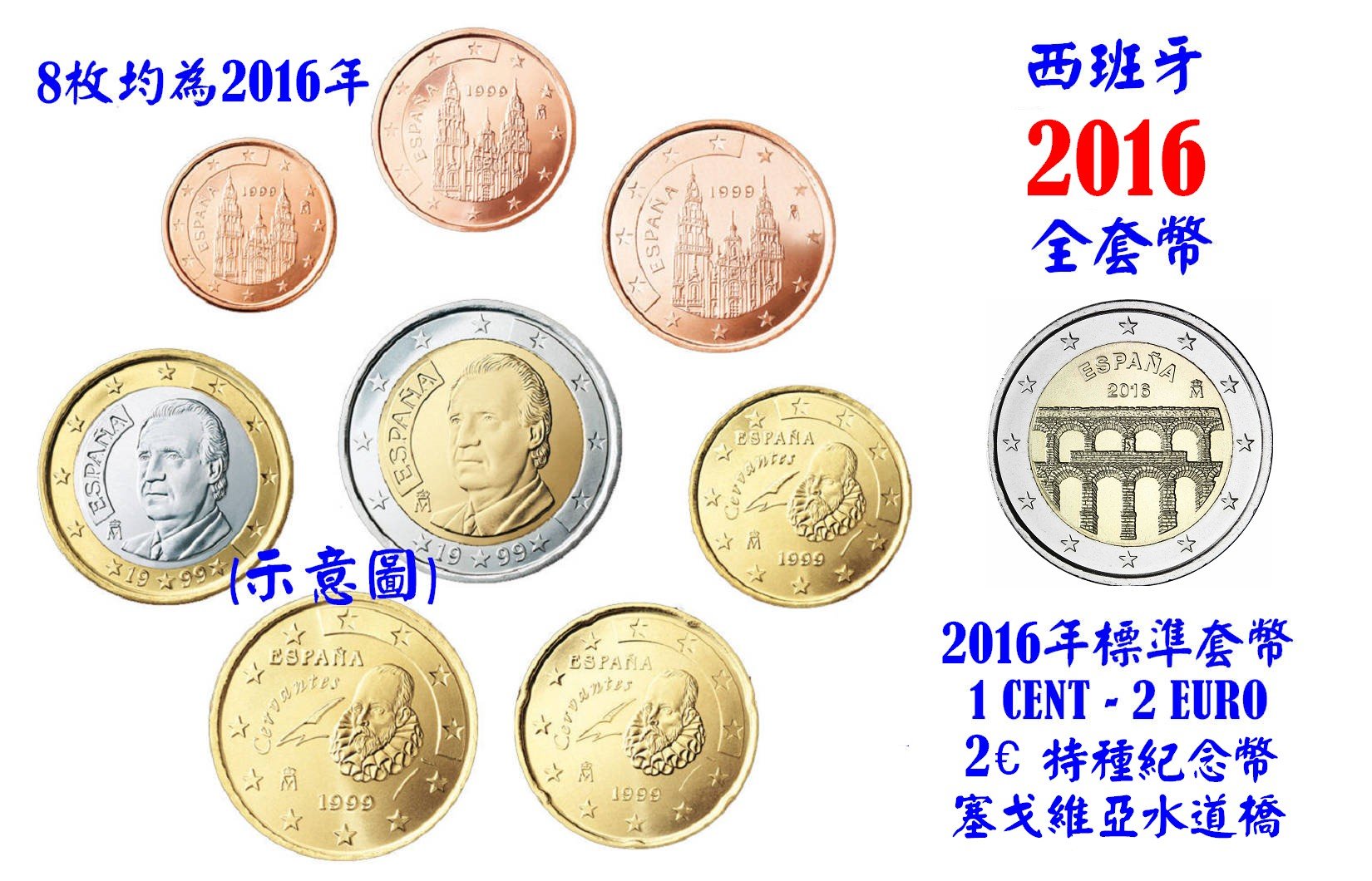 幣】EURO 西班牙2016年歐元全年組1 cent ~ 2€ 全新8枚+ 特種紀念幣(塞戈維亞水道橋) | Yahoo拍賣