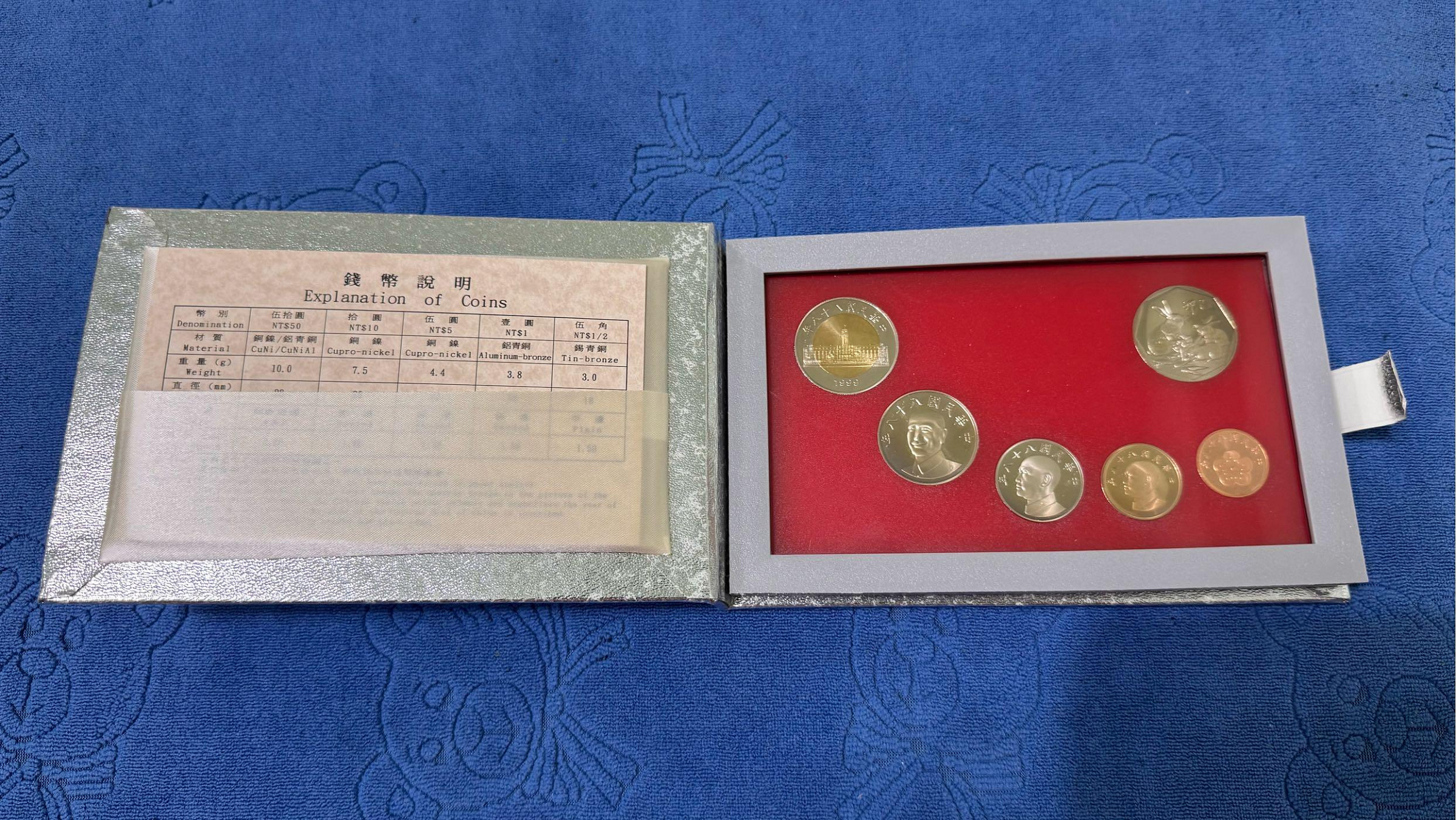 中華民國88年發行，中央造幣廠製，台灣銀行己卯- 兔年精鑄生肖套幣，首輪發行第7套，原盒證，外盒白，美品~ | Yahoo拍賣