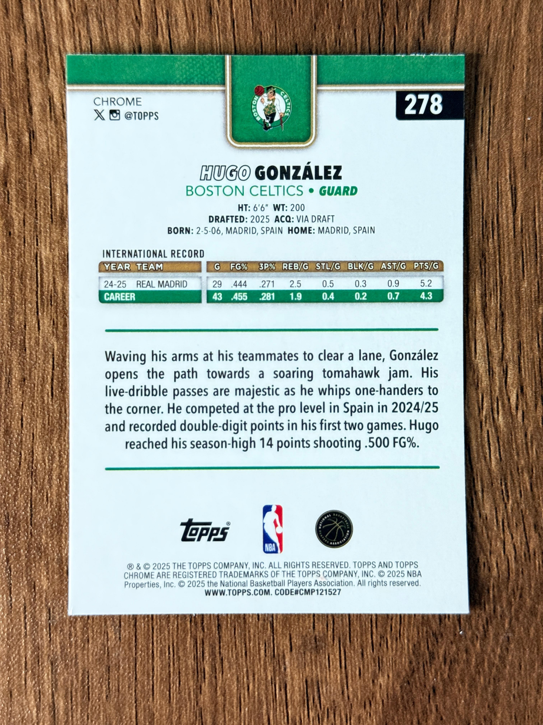 球皮亮TOPPS CHROME Hugo Gonzalez RC 新秀2025-26 492 | Yahoo拍賣