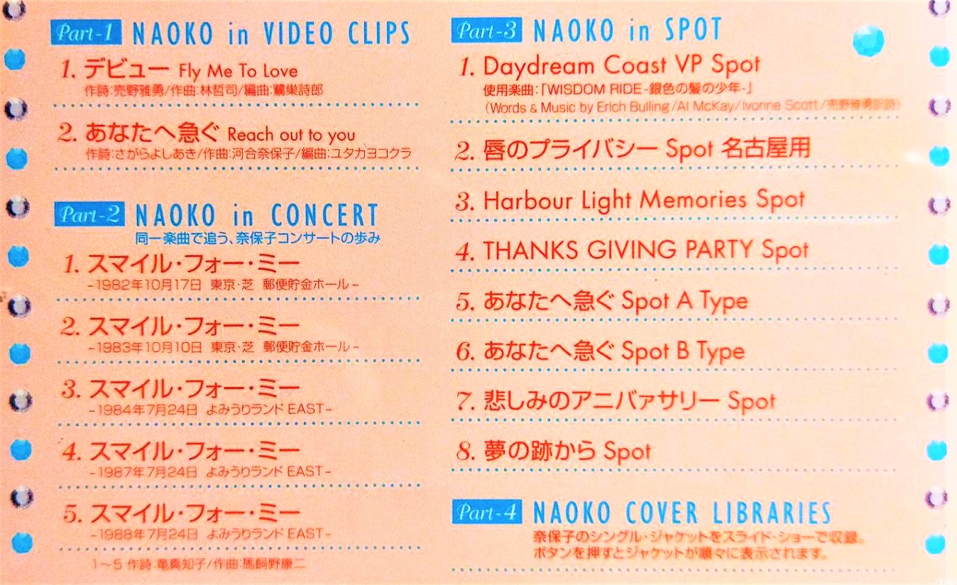 降價出清】 河合奈保子Naoko Kawai ~JEWEL BOX〜Naoko Singles