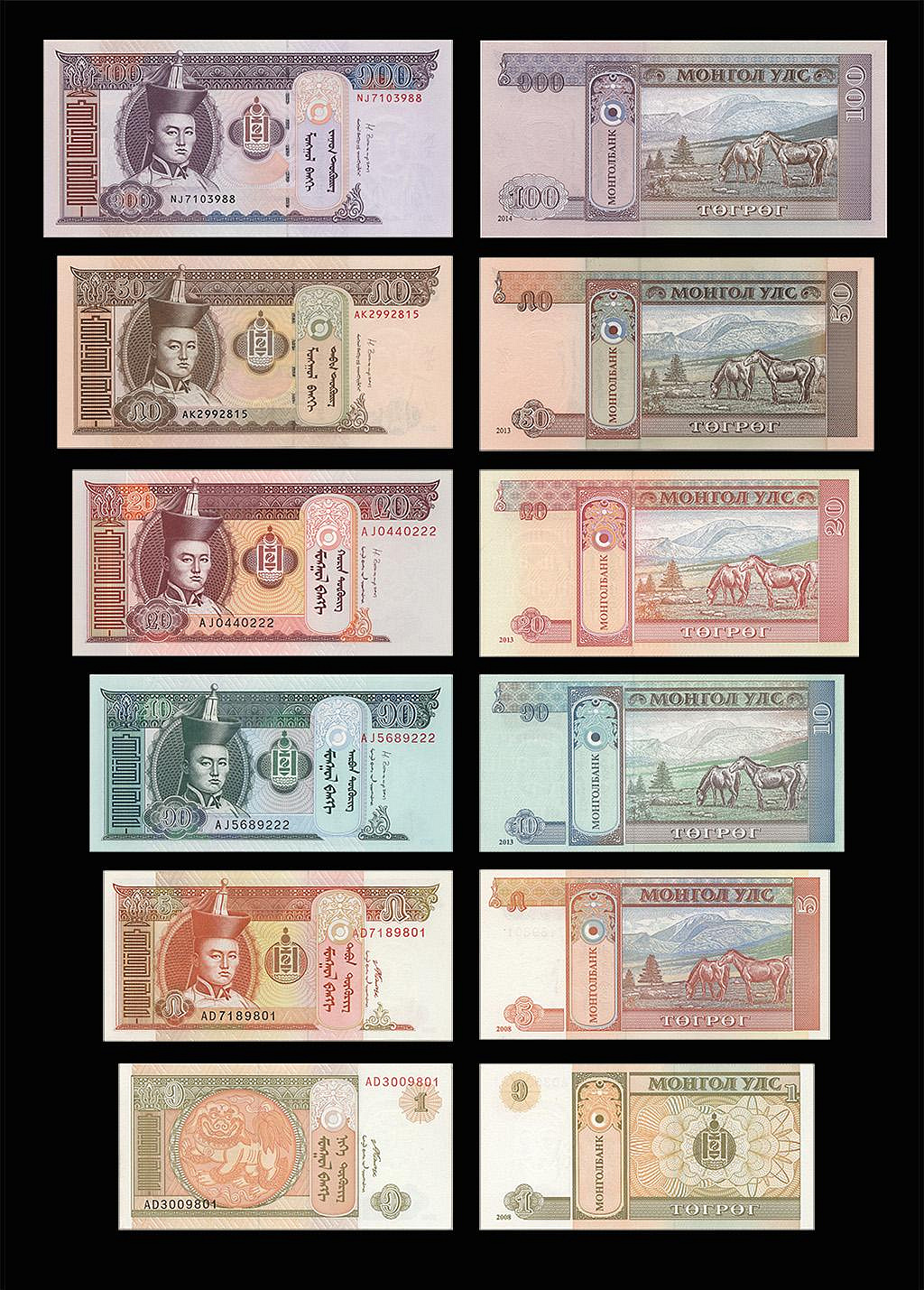蒙古1~100圖格裡克紙鈔，一套６張。－－UNC－ | Yahoo拍賣