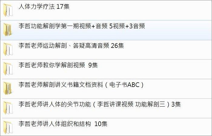 李哲解剖教学资料原始资料图片第3