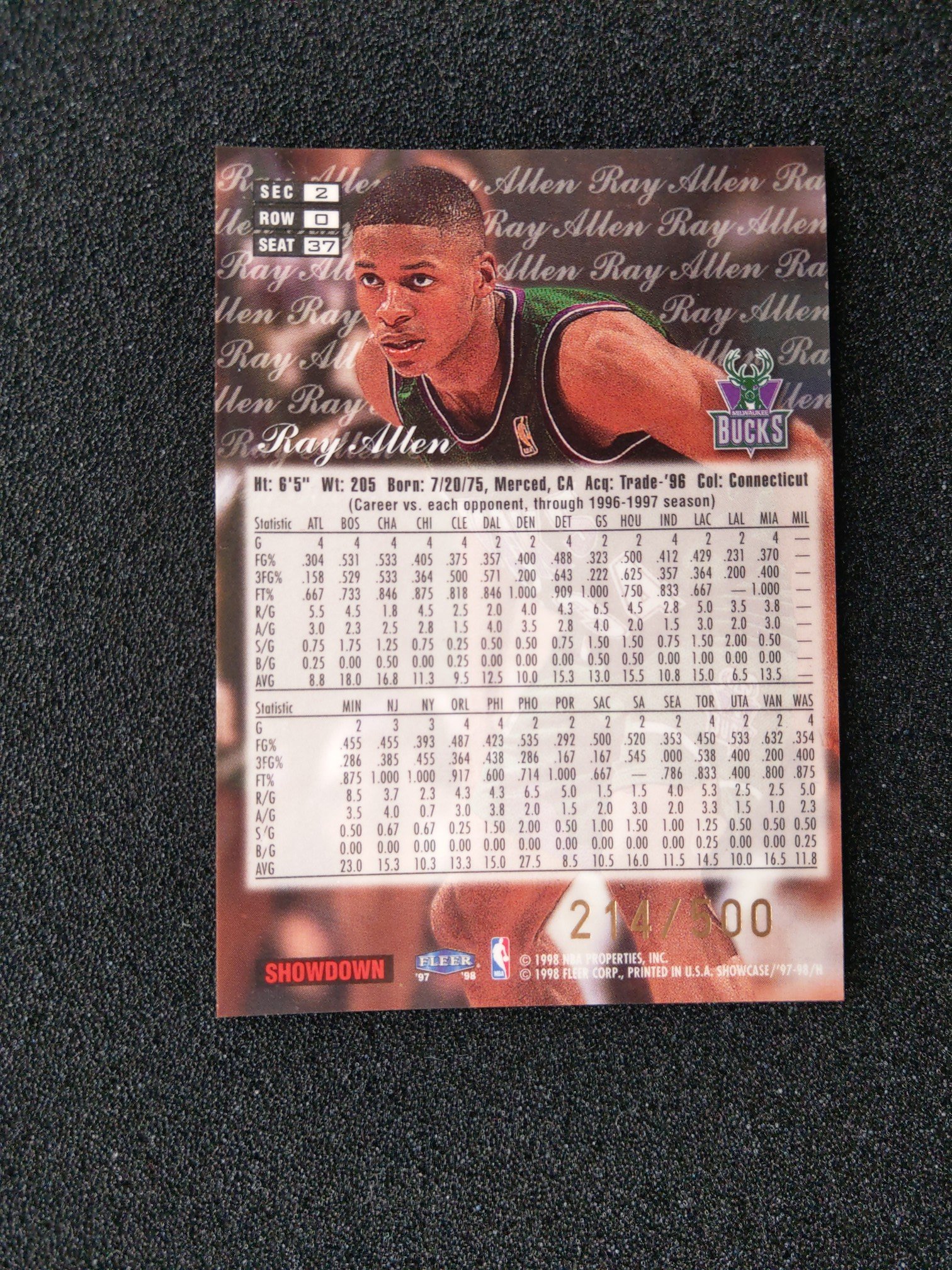 1997-98 Flair Showcase Row 0 #37 Ray Allen | Yahoo拍賣