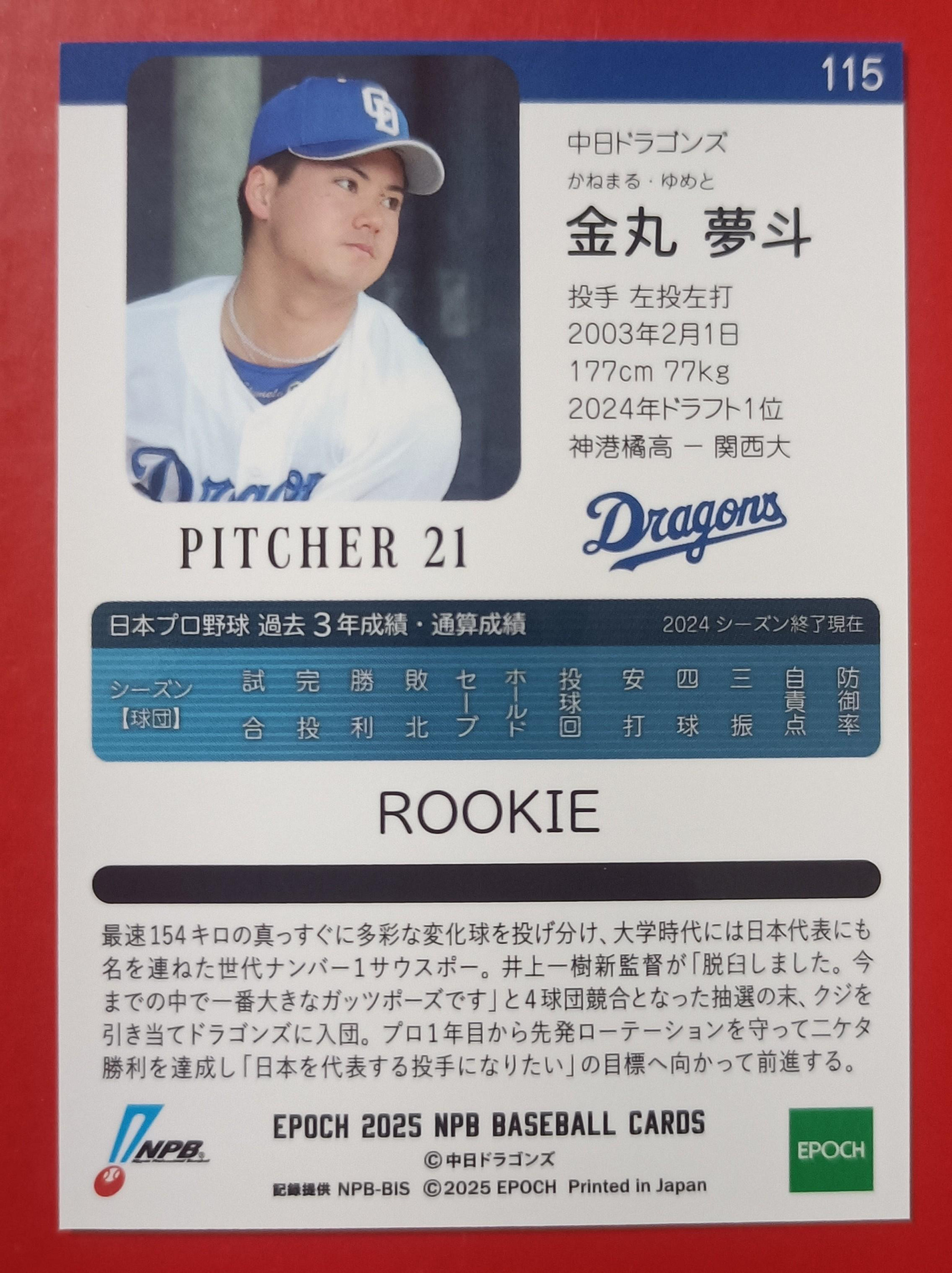 2026 WBC 日本隊28人名單-金丸夢斗Yumeto Kanemaru 2025 Epoch Rookie