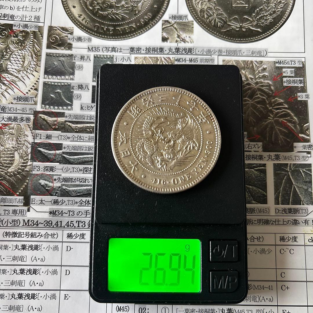 明治26年一圓的價格推薦- 2026年8月| 比價比個夠BigGo