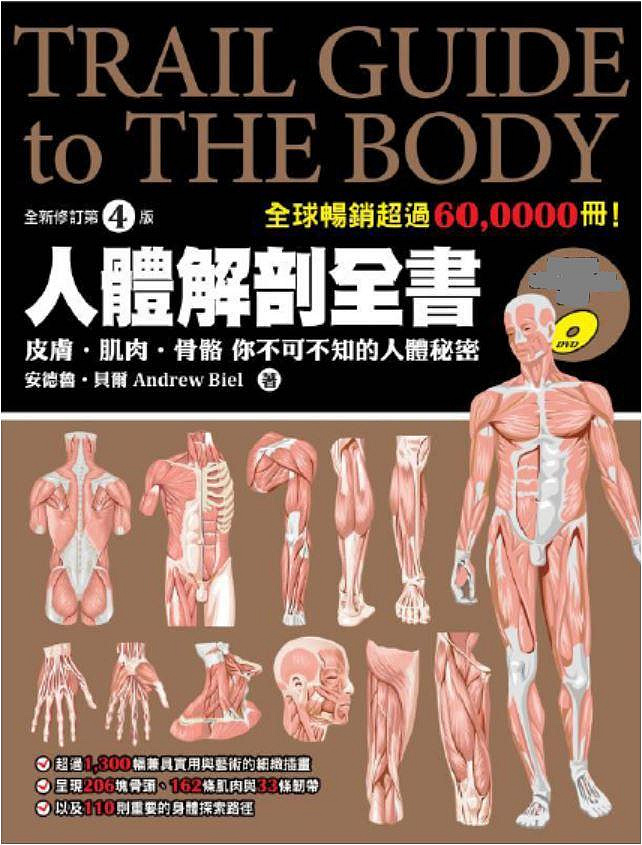人体解剖与触诊资料原始资料图片第11