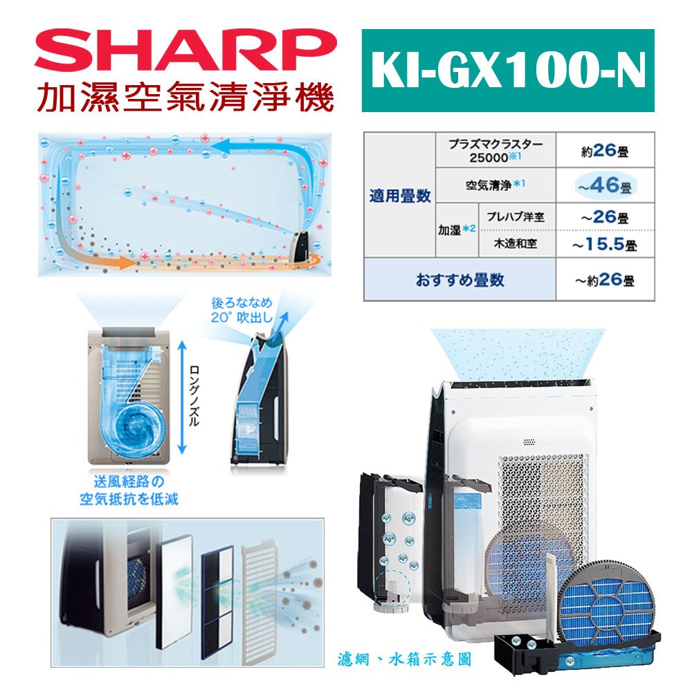 riellielsm専用 SHARP KI-GX100-N ada07fd3-b1d6-4e5c-9da0-