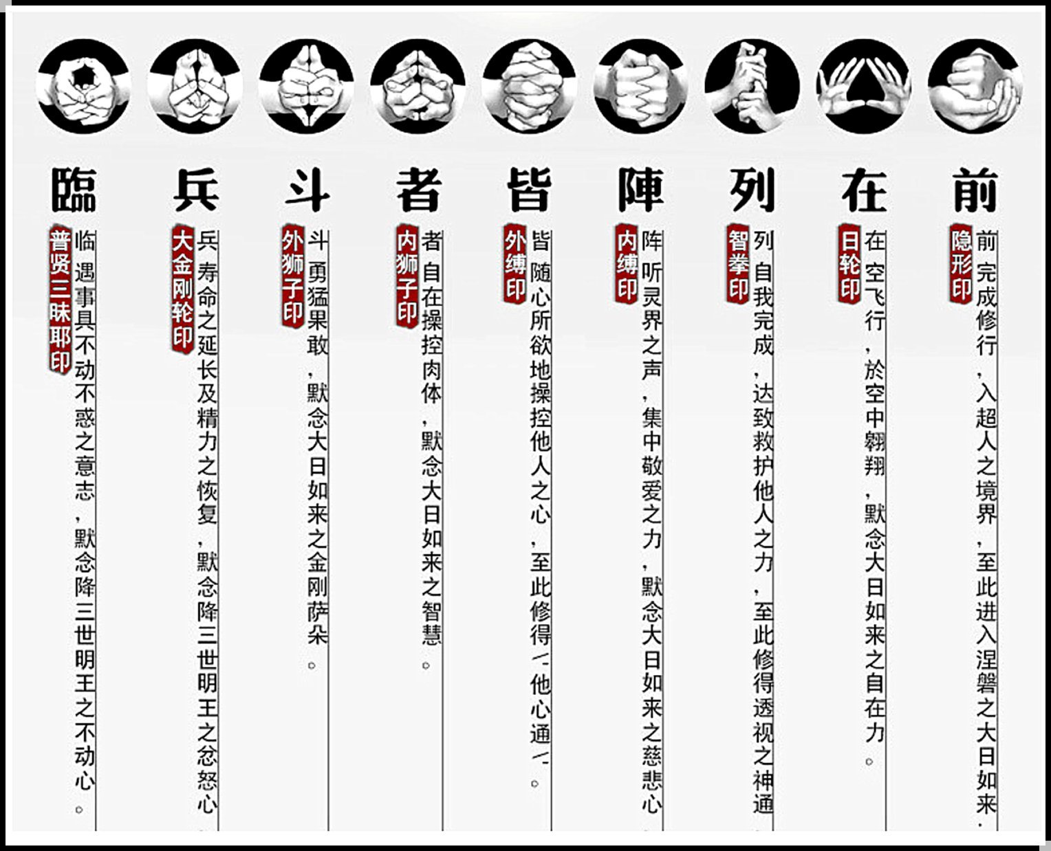 雅之賞|佛教|藏傳文物】特賣* 復古款鈦鋼九字真言/太極八卦祥雲吊墜
