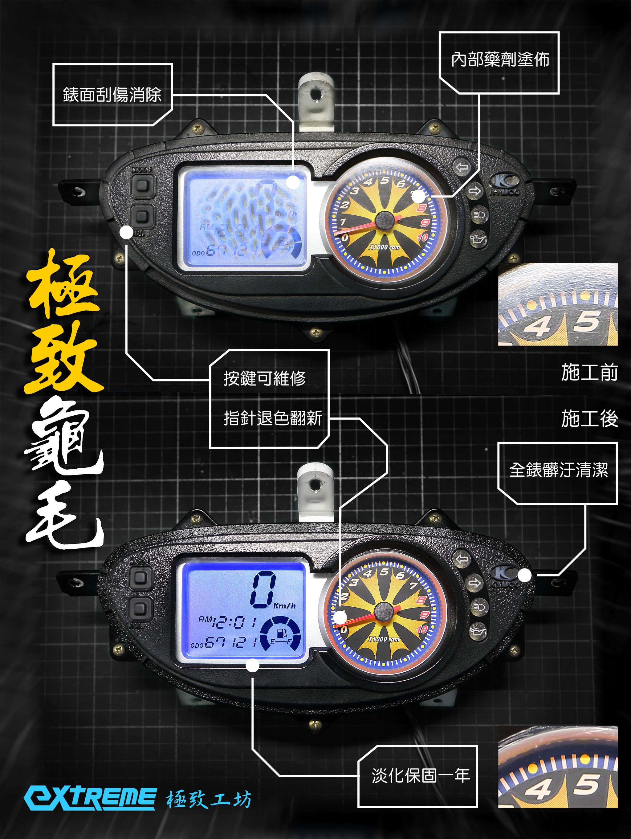 [極致工坊] GP 125 儀表 液晶 螢幕 淡化 霧掉 看不清楚 車規專用耐候型 偏光板 維修