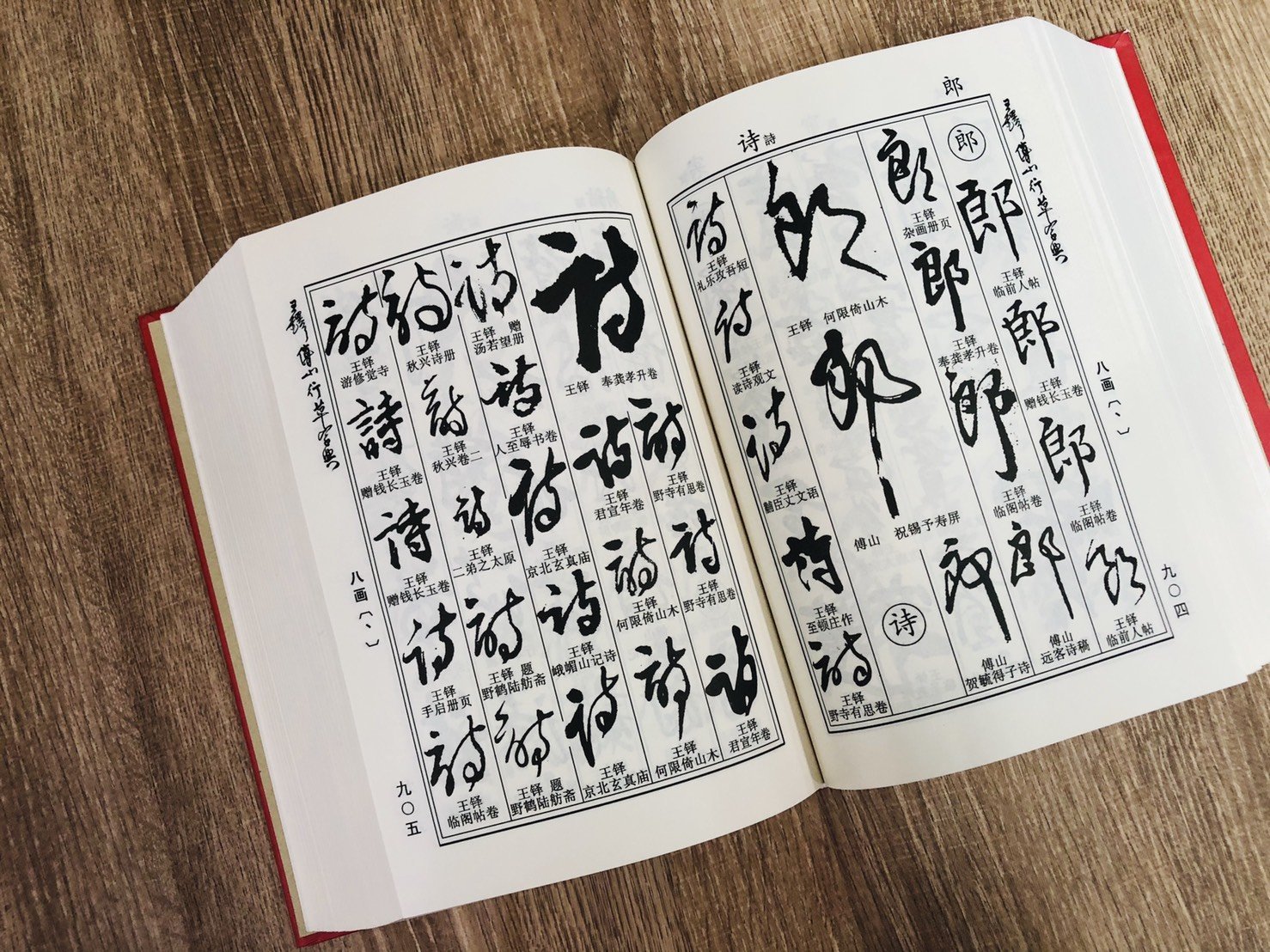 王鐸・傳山 行草書字典 2b713be8-9706-4fc6-9918-