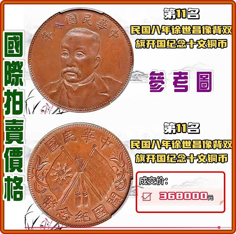極罕見）【議價商品】B-民國十年九月徐世昌像雙旗紀念銅樣幣| Yahoo拍賣