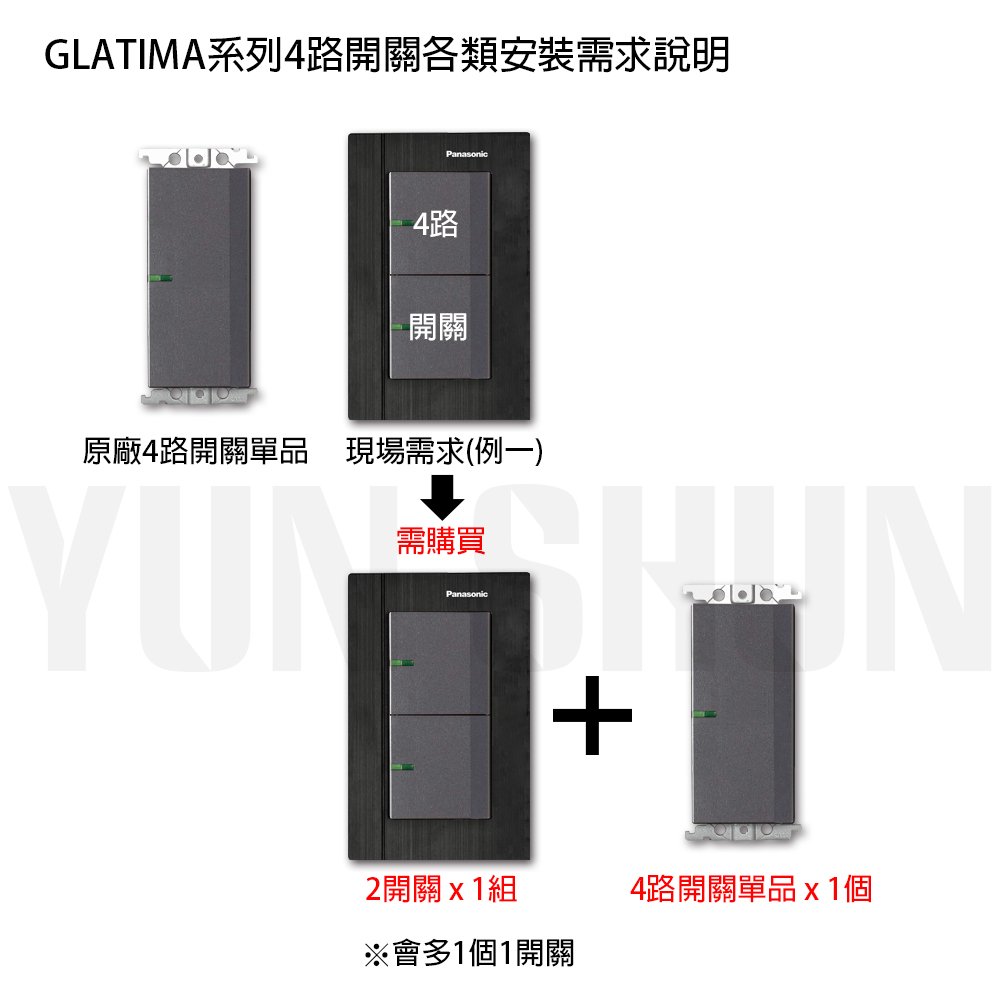 水電材料便利購】國際牌GLATIMA 埋入式螢光一開關E 四路110V WTGF 5154 H 灰色開關(單品) | Yahoo拍賣