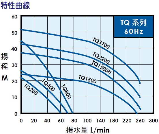 平安　三浦竹泉造　染付　漢詩文　盃　共箱　V　R4455 平安 三浦竹泉造 染付 漢詩文 盃 共箱 V R4455 - メルカリ