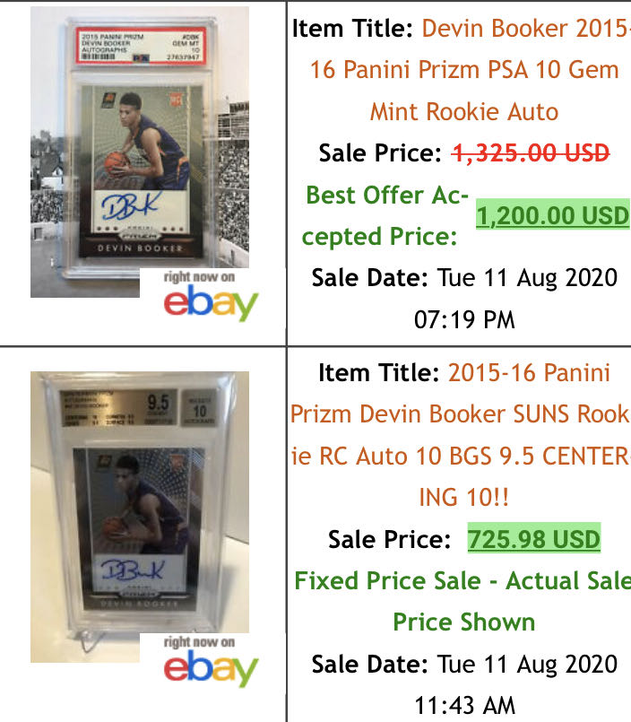 2015-16 Prizm Devin Booker 簽名PSA 9分| Yahoo拍賣